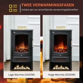 Thuys Sfeerhard Elektrische Tafelhaard Zwart 45x30x75 cm