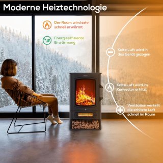 Wat vinden we goed aan de Tronitechnik TT-5199 elektrische sfeerhaard zwart