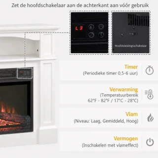 Advies voor kopers