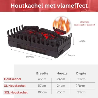 White-Label® Elektrische Tafelhaard Zwart