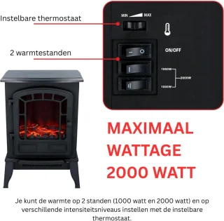 White-Label® Sfeerhaard Tafelhaard