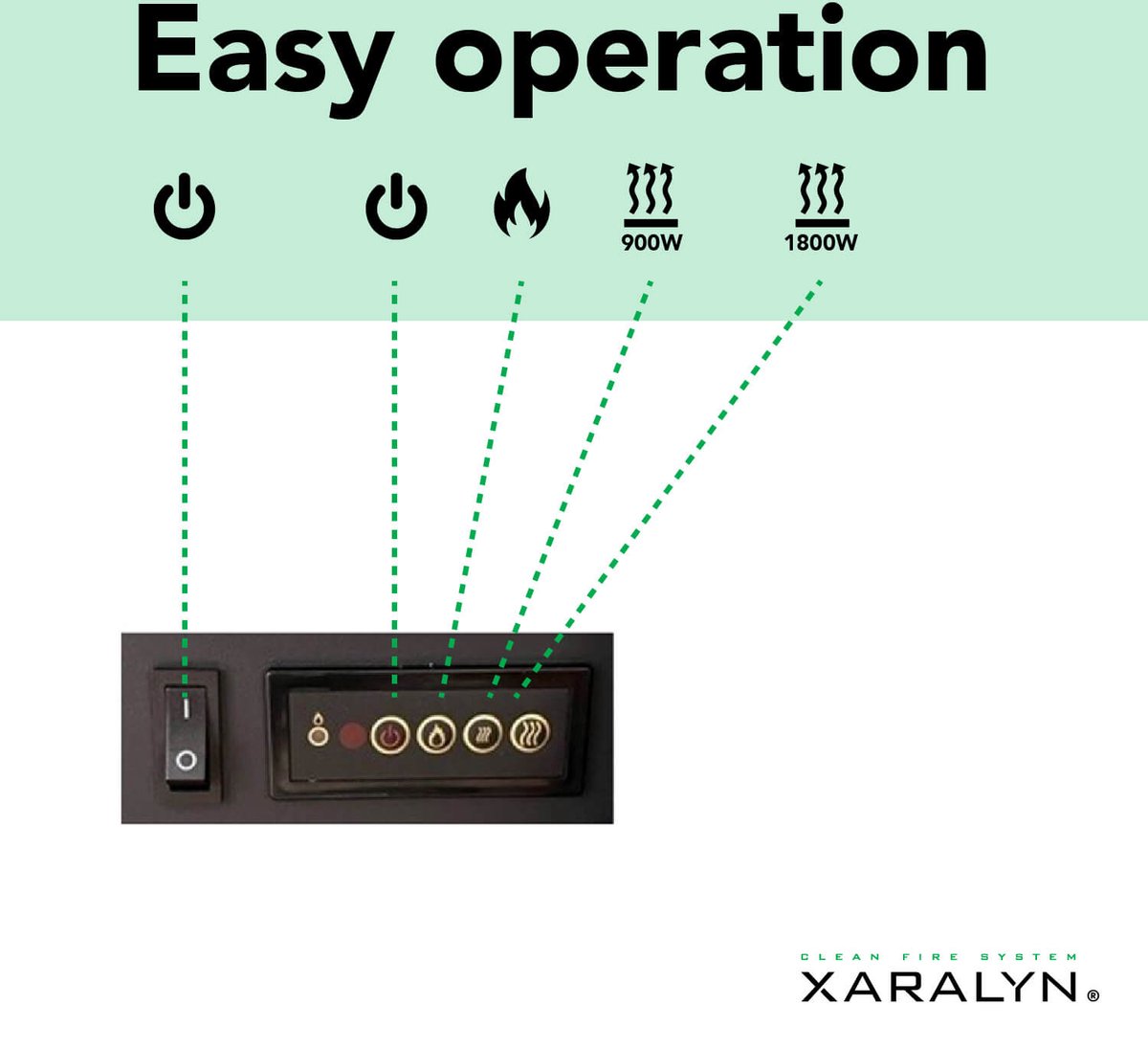 Xaralyn Calgary elektrische open haard