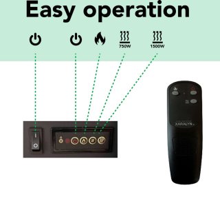 Wat vinden we minder goed