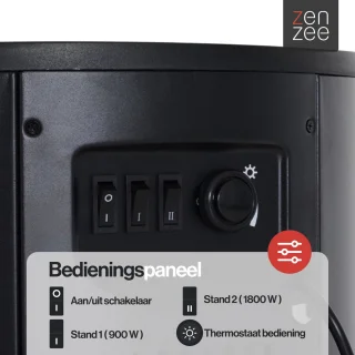 Zenzee Elektrische Haard
