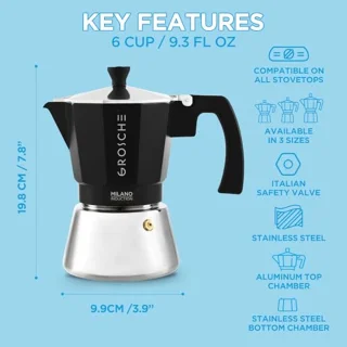 Inductie Kookplaat voor Moka Pan en Espresso machine - Voor Alle Fornuizen