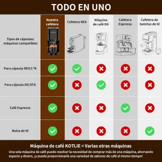 4-in-1 capsulekoffiezetapparaat met hoge druk en automatische uitschakeling