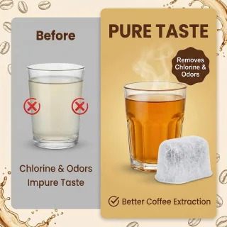 6 stuks waterfilters voor koffiezetapparaten, compatibel met 7313285779