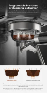 Benelux Select Espressomachine