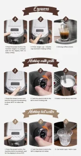 Benelux Select Espressomachine