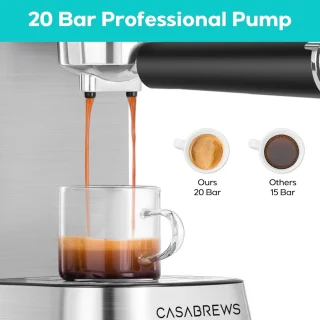 Compact Roestvrijstalen Cappuccino-espressomachine