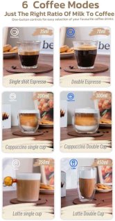 Wat vinden we minder goed