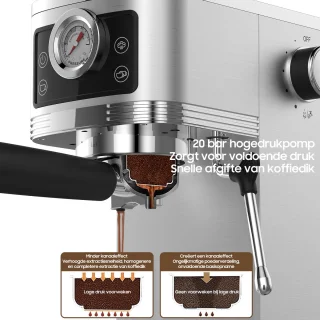 Dewelling CM1660 Semi-automatische espressomachine