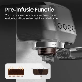 Dewelling CM1662 Espressomachine