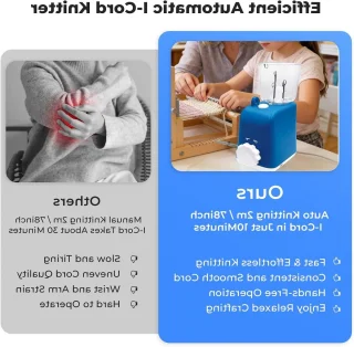 Elektrische breimachine voor decoratieve koorden (blauw)