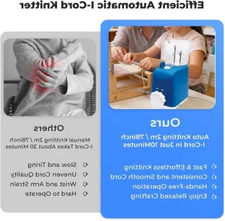 Elektrische breimachine voor decoratieve koorden (blauw)