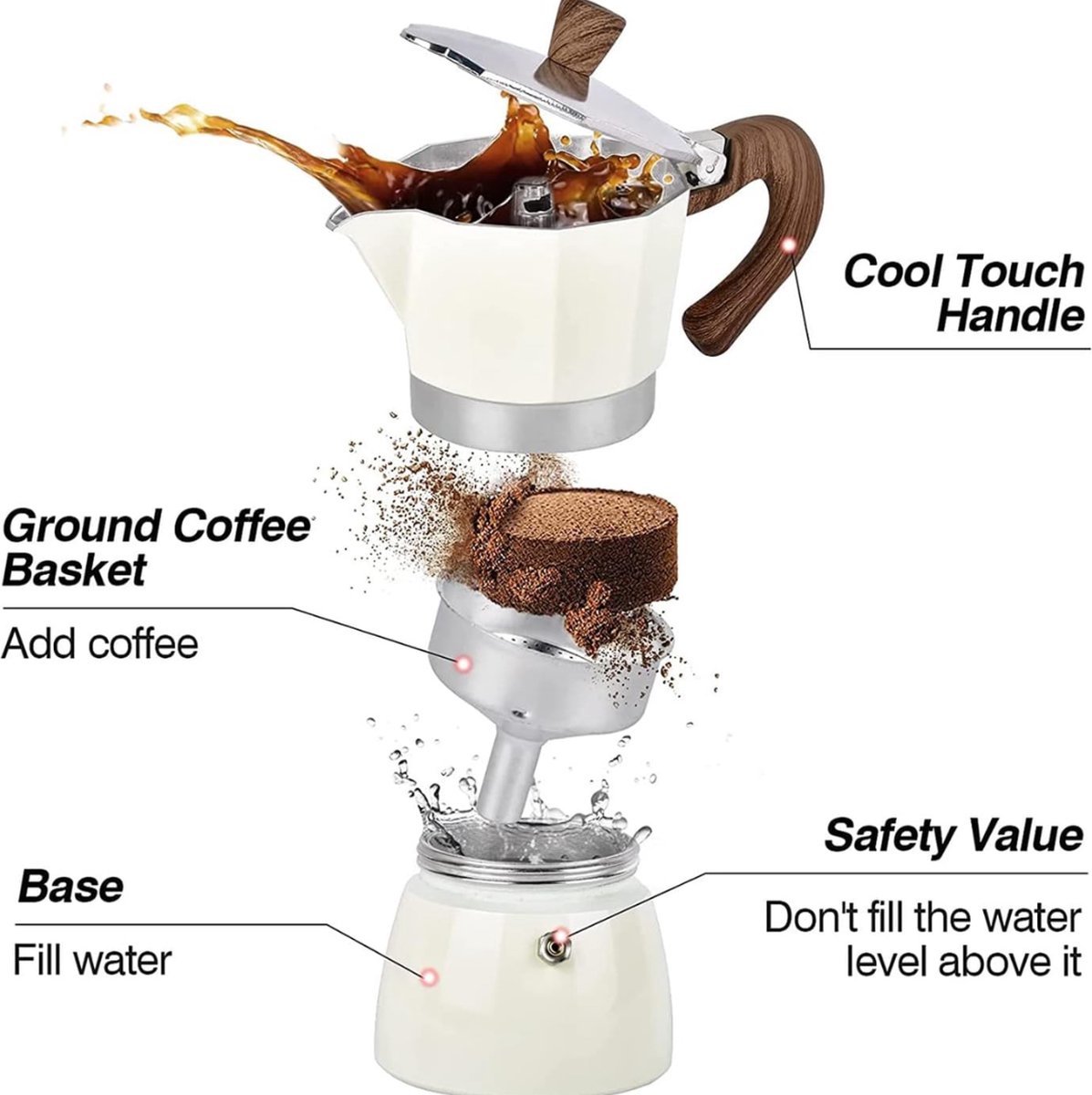 Equivera Premium Koffiemachine