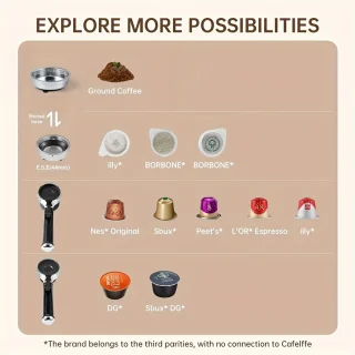 Wat vinden we goed aan de Espressomachine - Pistonmachine