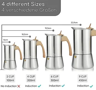 Espressomachine RVS 2-9 kopjes