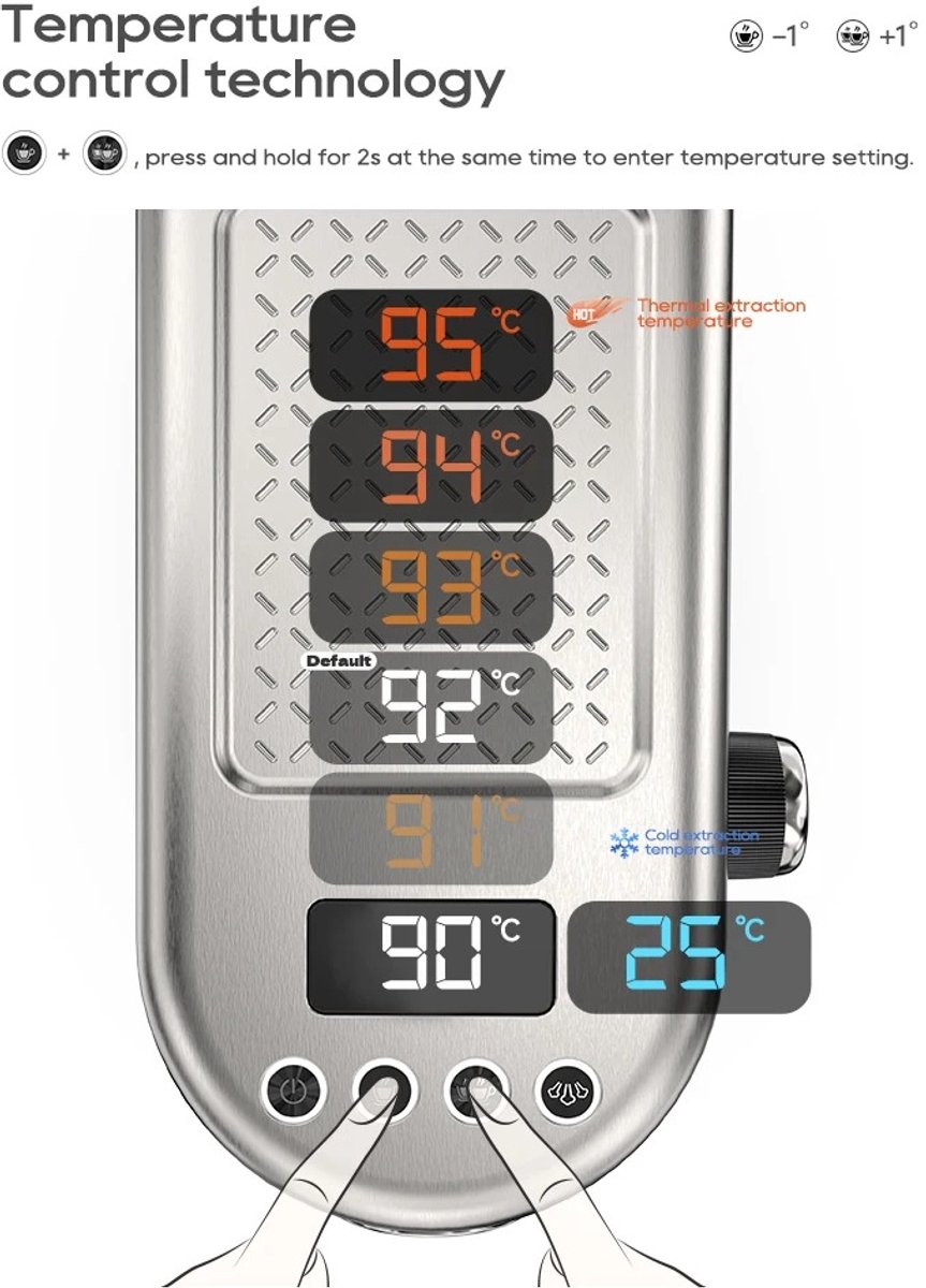 Wat vinden we minder goed