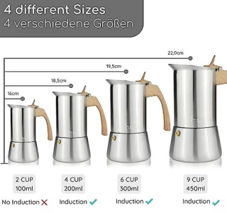 Espressomachine voor inductie