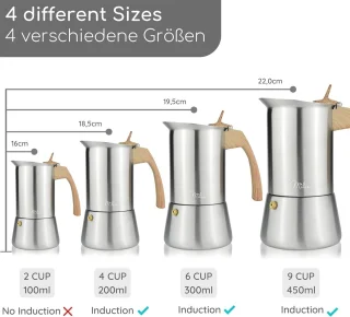 Espressomaker voor inductie (Moka Pot)