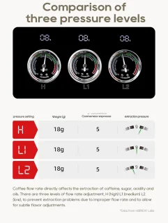 HIBREW H10 Plus halfautomatische espressomachine
