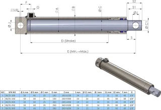 Hydraulische Cilinder Enkelwerkend Plunjer 30/25-150