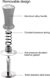 Koffie tamper - Espresso Sabotage Tool - 58 mm - zwart