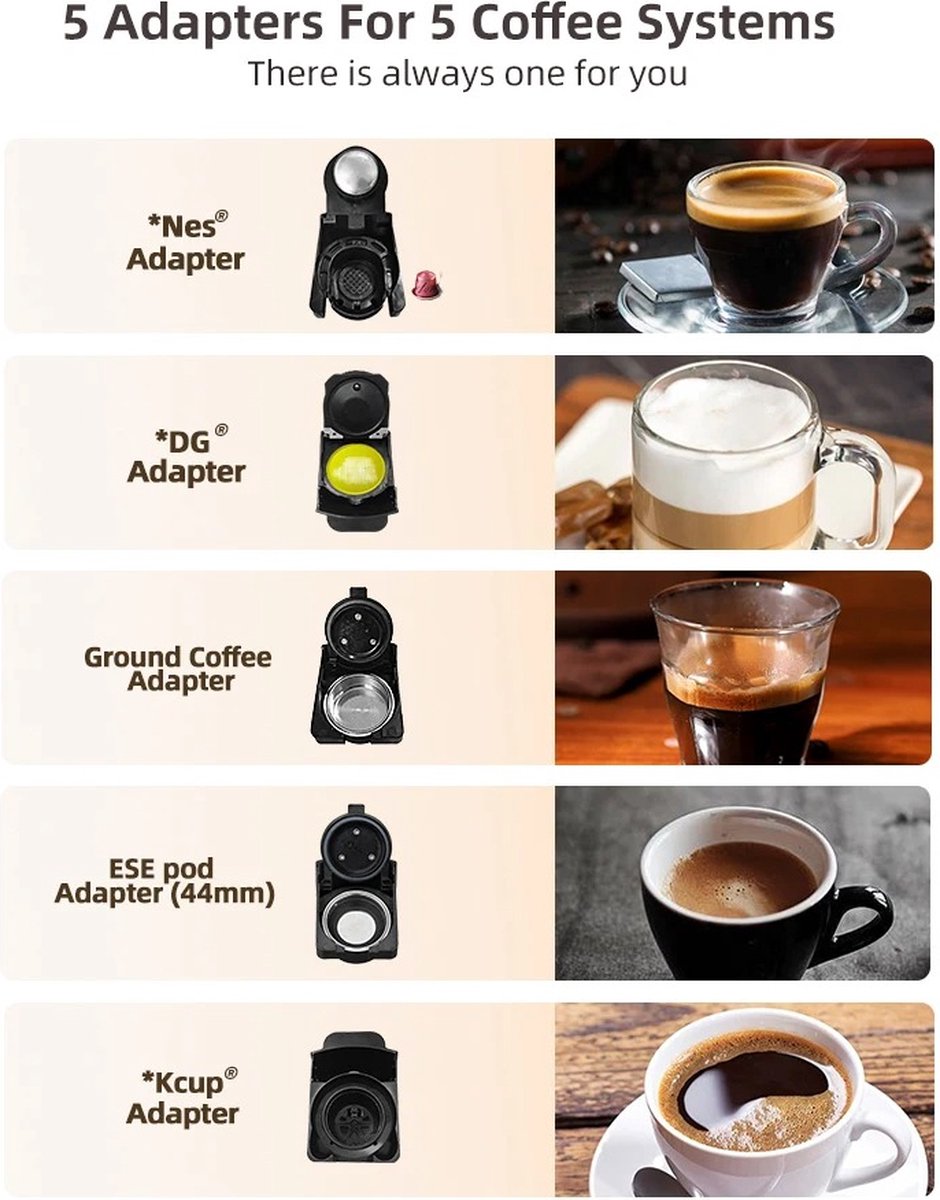 Koffiezetapparaat 5-in-1 met Melkopschuimer