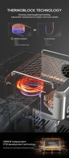 KTN® Barista Express Espressomachine RVS