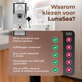 LunaSea LunaPress Espressomachine