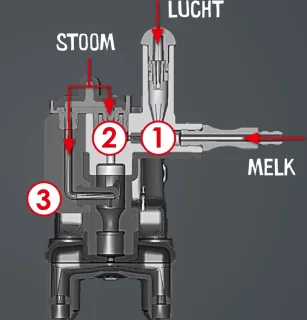 MELITTA Latticia OT F300-101 koffiemachine zilver