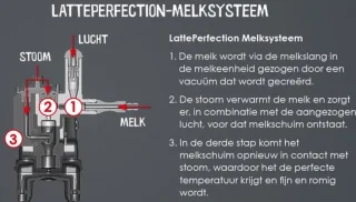 MELITTA Latticia OT F300-101 koffiemachine zilver