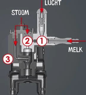 MELITTA Latticia OT F300-101 koffiemachine zilver