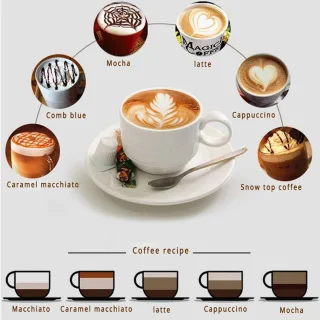 Merkloos Semi-automatische espressomachine