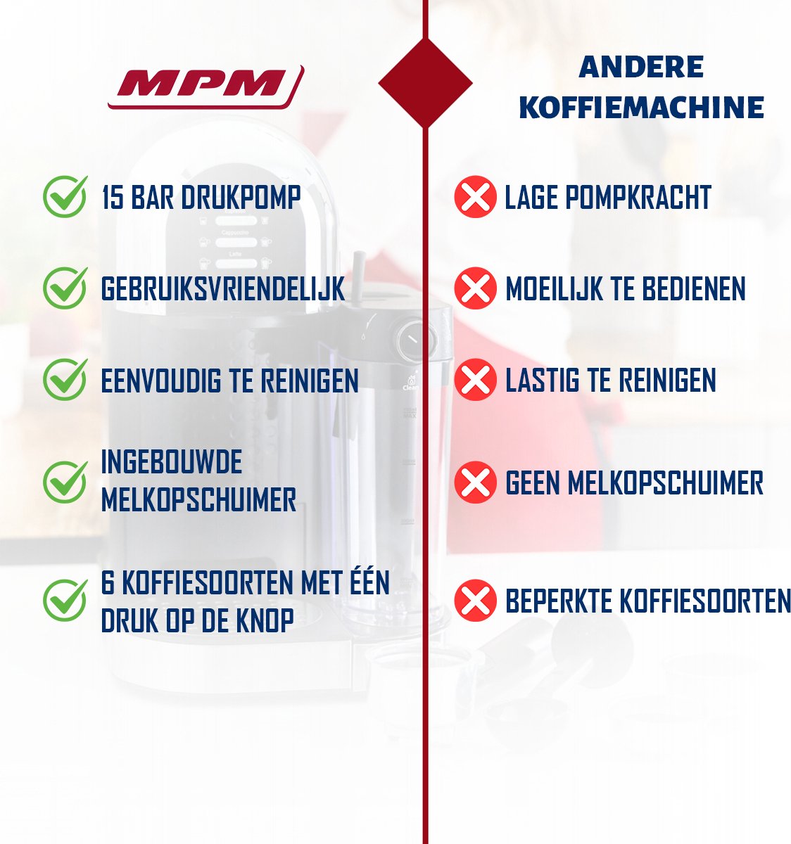 Advies voor kopers
