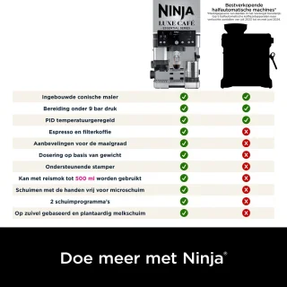Ninja Luxe Café Essential ES501EU Espressomachine en Filterkoffiezetapparaat