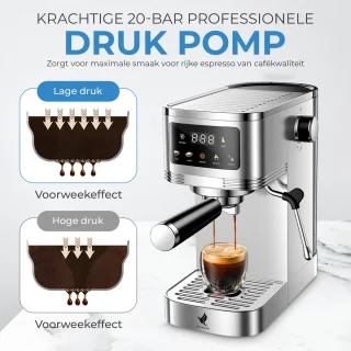NovaWare® Espressomachine Pistonmachine