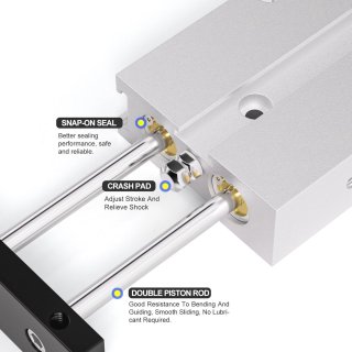 Wat vinden we goed aan de Pneumatische cilinder dubbelwerkend Ø32×50 mm