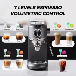 Professionele espressomachine