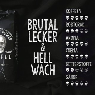 Wat vinden we minder goed