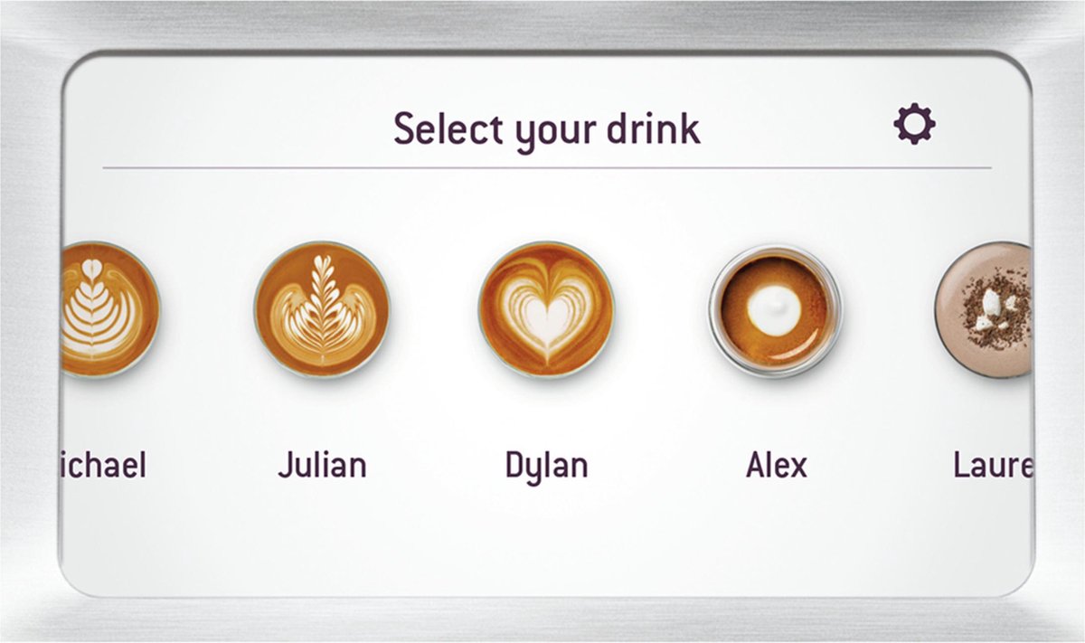 Wat vinden we minder goed