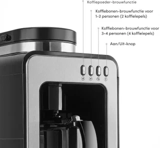 SNJY Volautomatische Koffiemachine