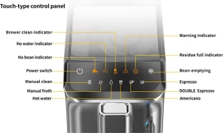 Symex Caffèdolce Volautomatische Espressoapparaat