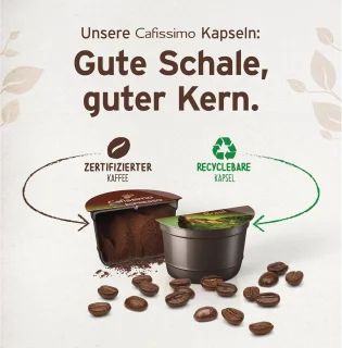 Tchibo Volautomatische koffiemachine