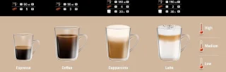 Teesa TSA4008 Volautomatische espressomachine Aroma 800 Zwart