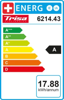 Wat vinden we goed aan de Trisa Perfetto Espressomachine