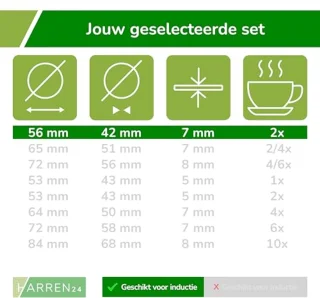 Vervangfilter en seal voor espresso koker