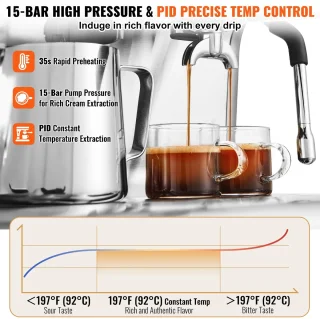 VirtuBuy Koffiemachine Espresso Halfautomatisch Met Molen