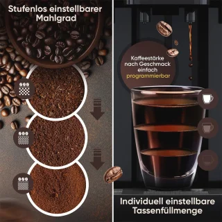 Volautomatische espressomachine